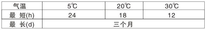 200-600℃各色蜜桃APP下载污污污矽耐高溫底漆(雙組份)